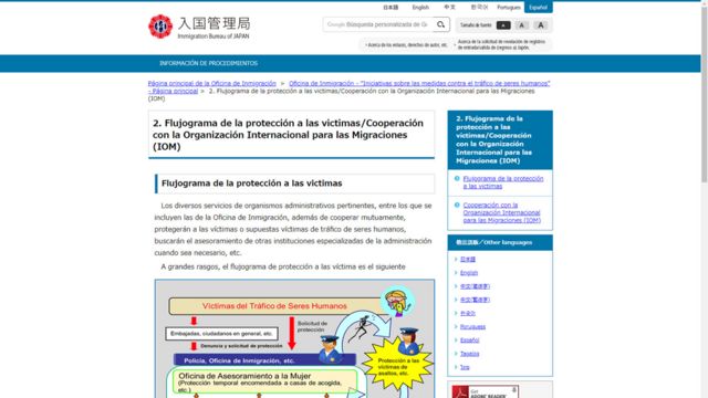 Sitio web del Bureau de Inmigración de Japón